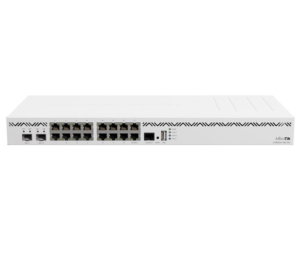 MikroTik Cloud Core Router, CCR2004-16G-2S+