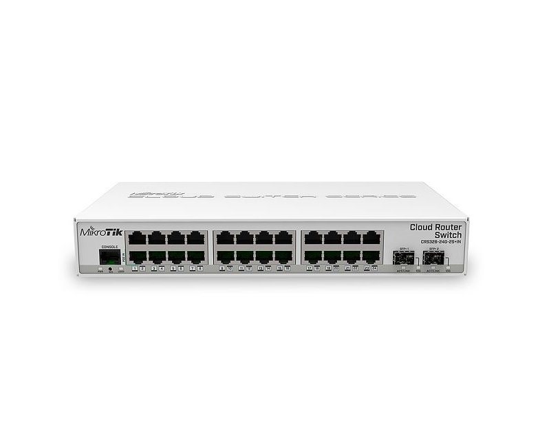 MikroTik Cloud Router Switch CRS326-24G-2S+IN