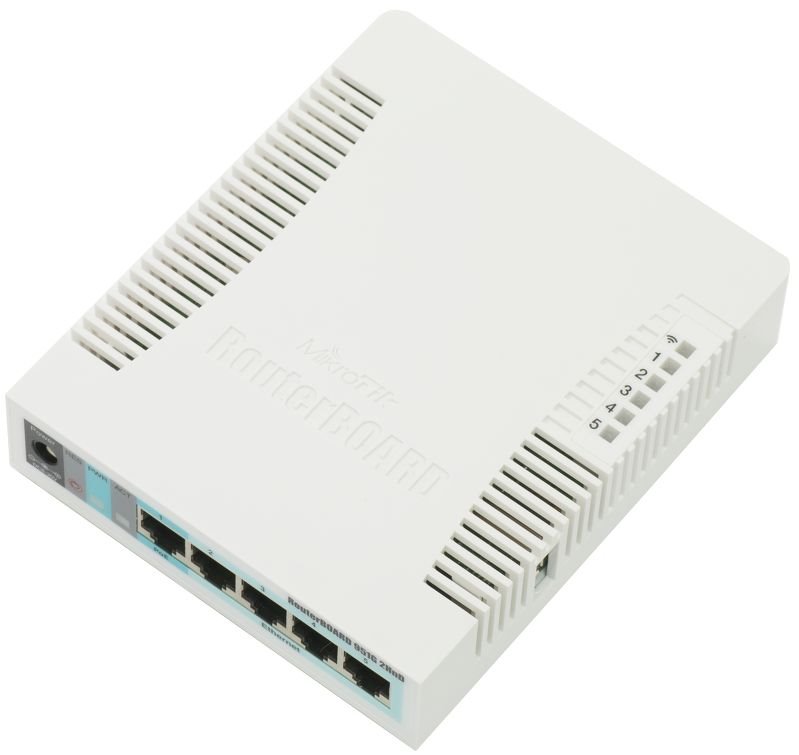 MikroTik RouterBOARD RB951G-2HnD